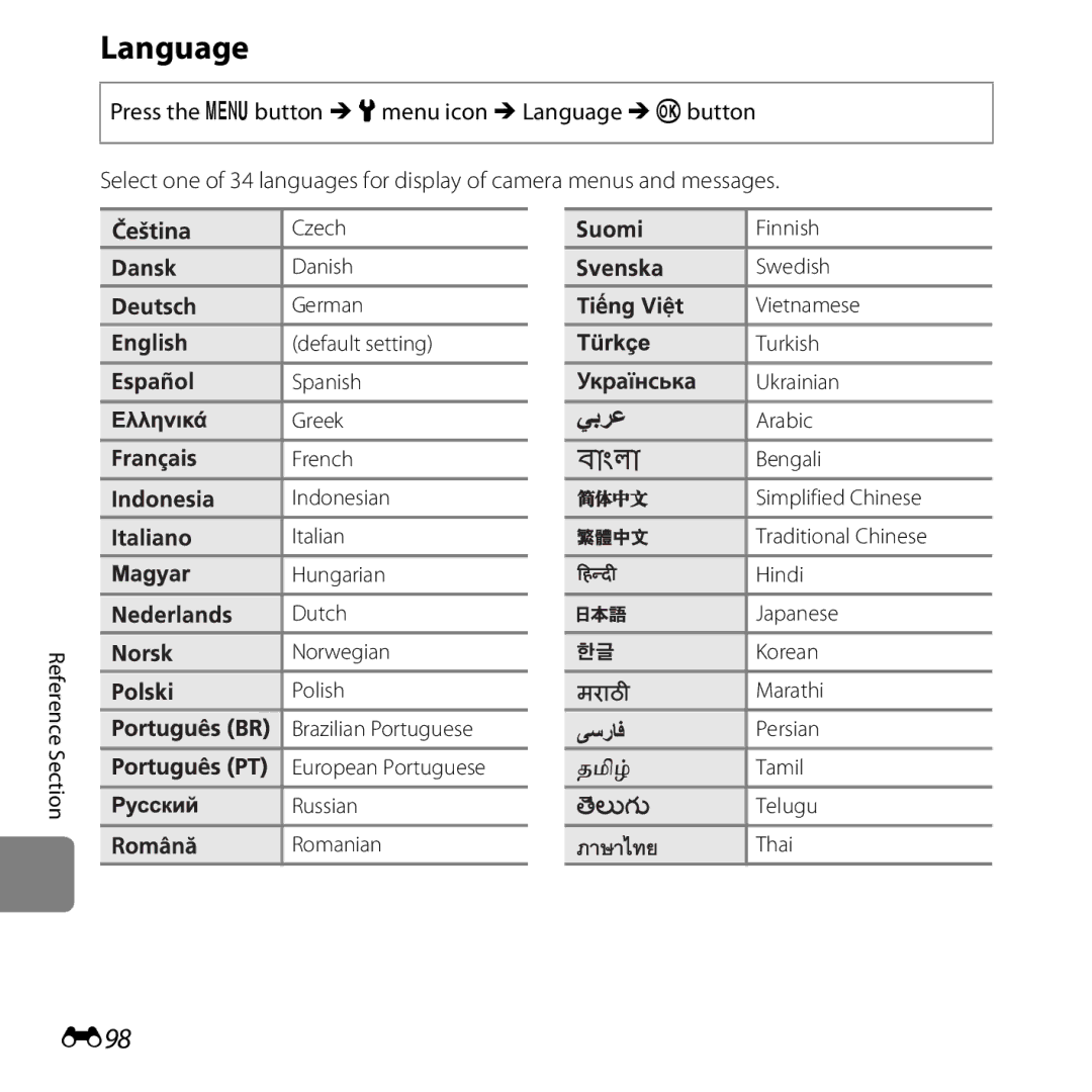 Nikon 26377, COOLPIXS5200PLUMKIT, COOLPIXS5200RED, COOLPIXS5200BLK manual Language, E98 