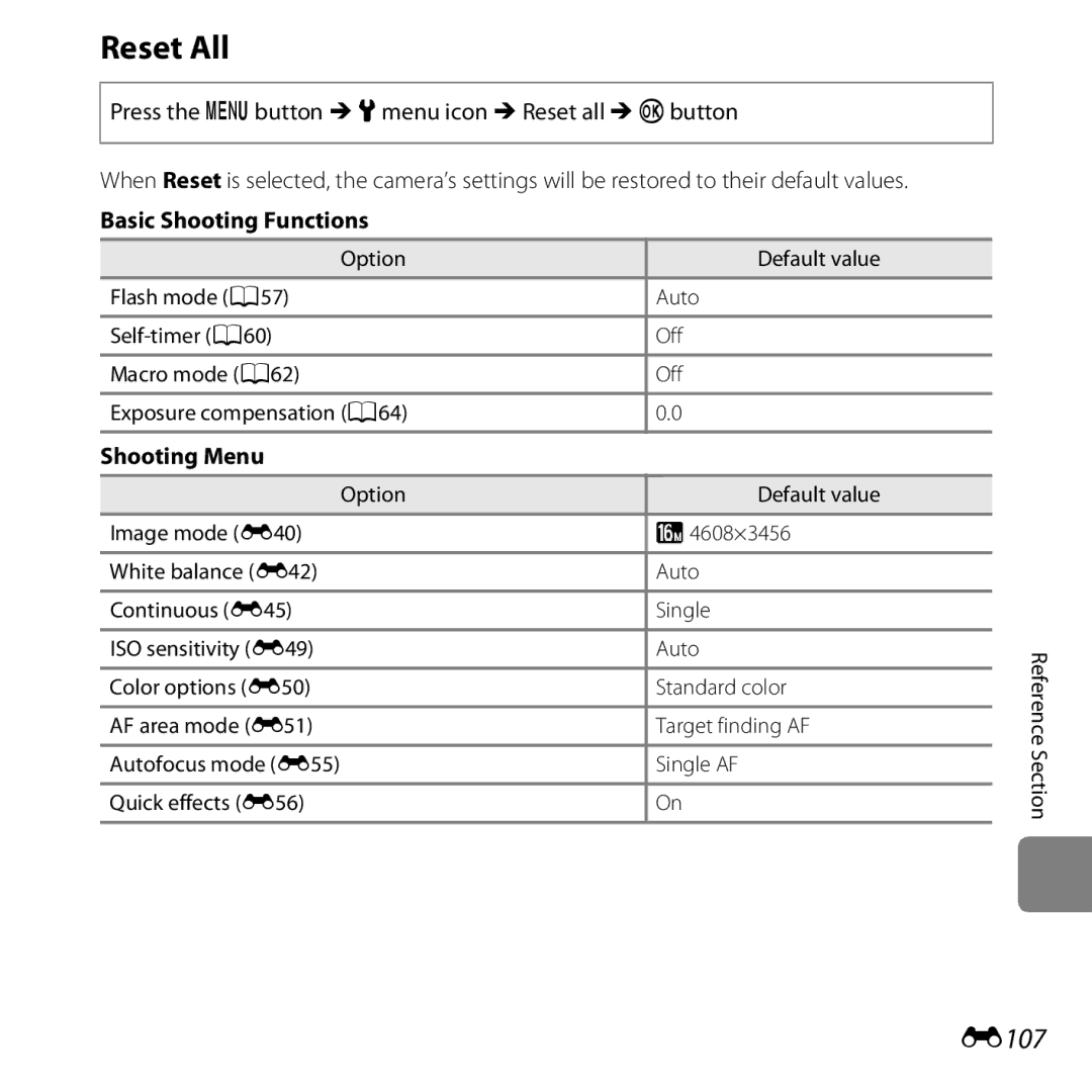 Nikon COOLPIXS5200BLK, 26377, COOLPIXS5200PLUMKIT manual Reset All, E107, Basic Shooting Functions, Shooting Menu 