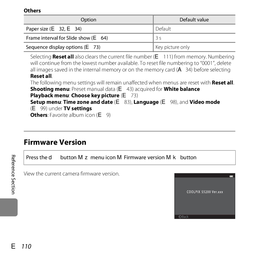 Nikon 26377, COOLPIXS5200PLUMKIT, COOLPIXS5200RED, COOLPIXS5200BLK manual Firmware Version, E110, Others 