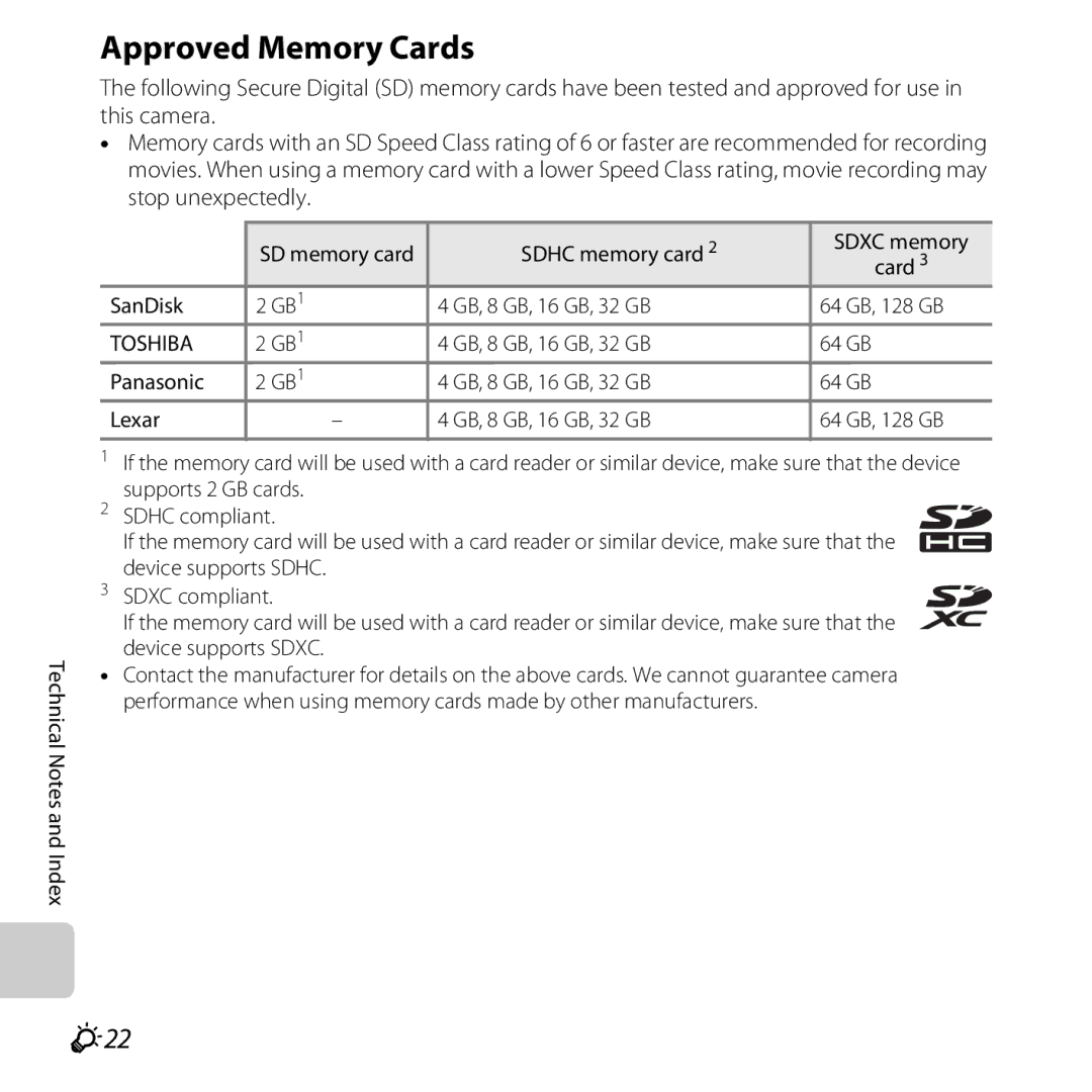 Nikon COOLPIXS5200RED, 26377, COOLPIXS5200PLUMKIT, COOLPIXS5200BLK manual Approved Memory Cards, F22 