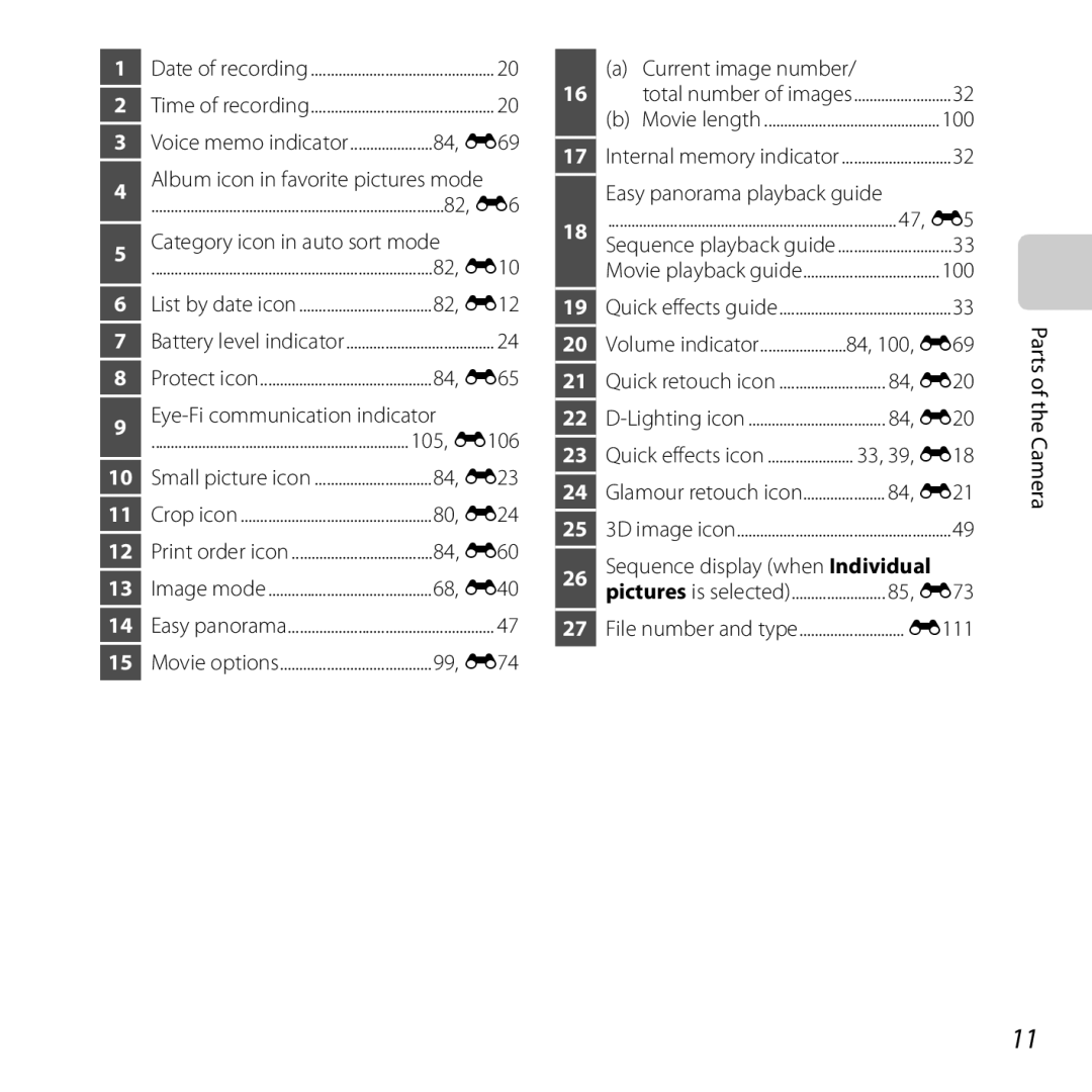 Nikon COOLPIXS5200PLUMKIT 84, E69, 82, E6, Category icon in auto sort mode, 82, E10, 82, E12, 84, E65, 105, E106, 84, E23 