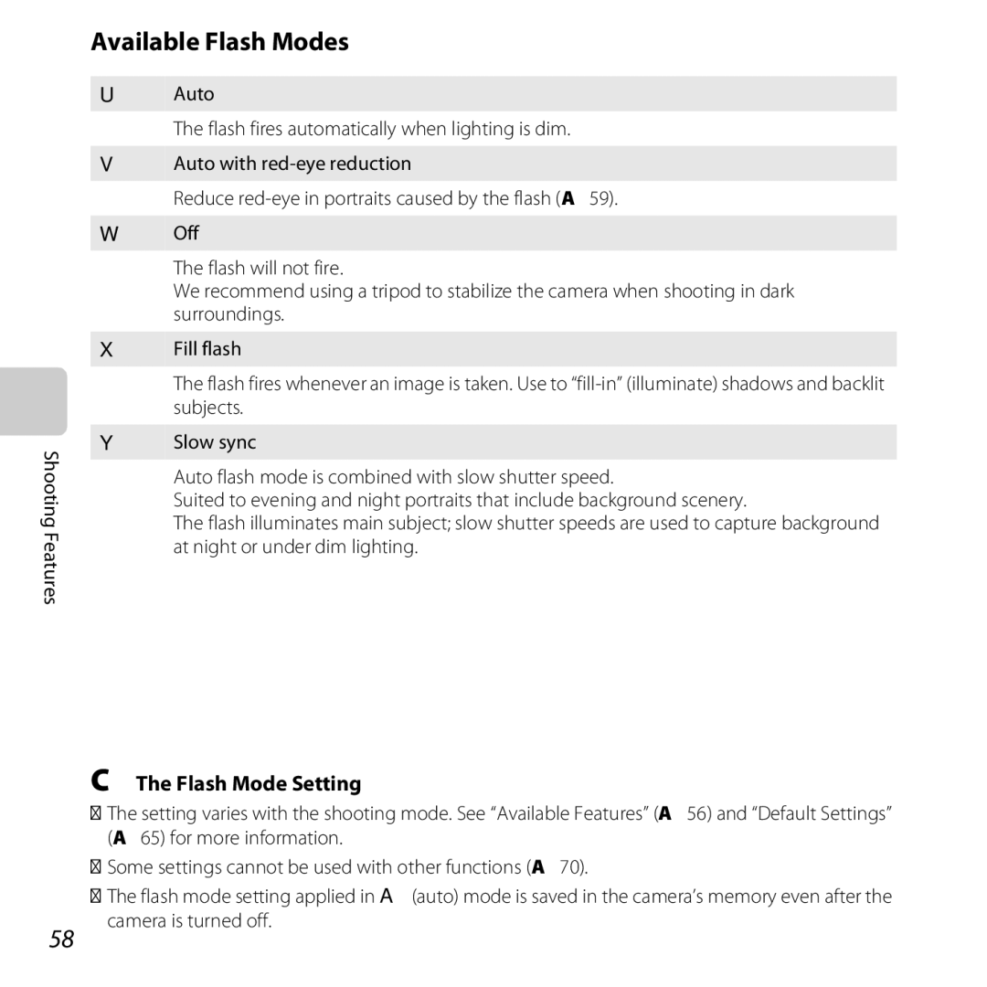 Nikon 26377, COOLPIXS5200PLUMKIT, COOLPIXS5200RED, COOLPIXS5200BLK manual Available Flash Modes, Flash Mode Setting 