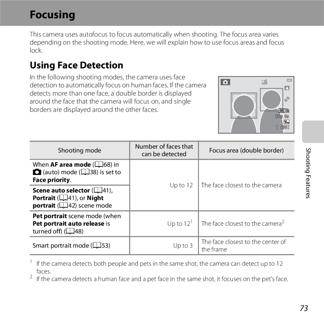 Nikon COOLPIXS5200BLK, 26377, COOLPIXS5200PLUMKIT, COOLPIXS5200RED manual Focusing, Using Face Detection 