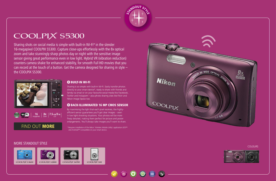 Nikon 26431, 26434, 26433 manual Built-in Wi-Fi, Back-illuminated 16 MP Cmos sensor 