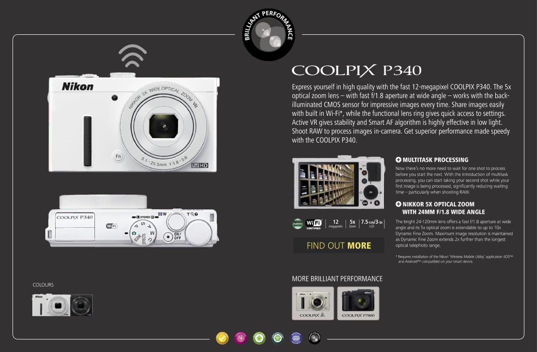 Nikon 26431, 26434 More Brilliant Performance, Multitask Processing, Nikkor 5x Optical Zoom with 24mm f/1.8 wide angle 