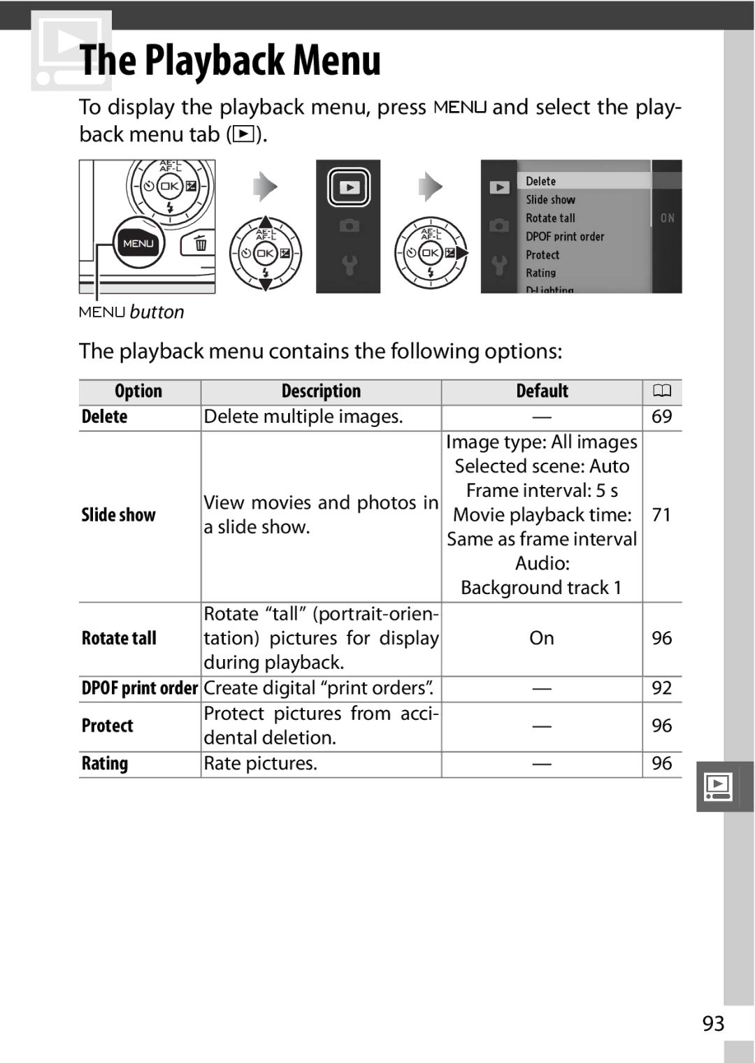 Nikon 1 J1, 27528, 27534 manual Playback menu contains the following options 