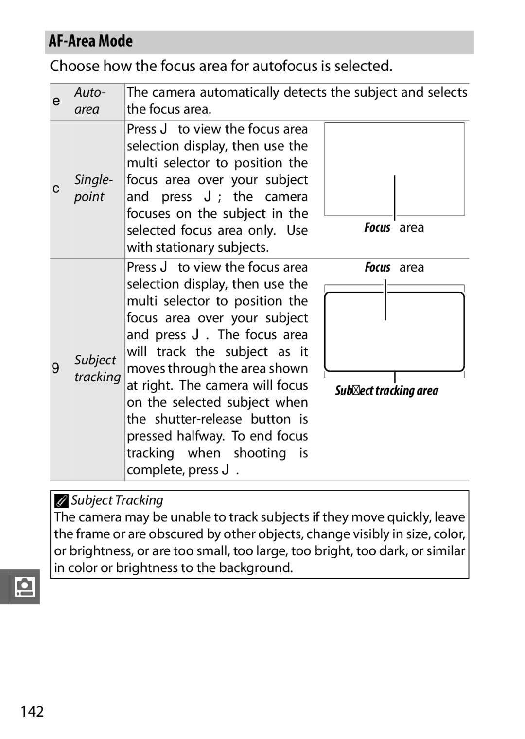 Nikon 27528, 27534, 1 J1 manual AF-Area Mode, Choose how the focus area for autofocus is selected, 142 