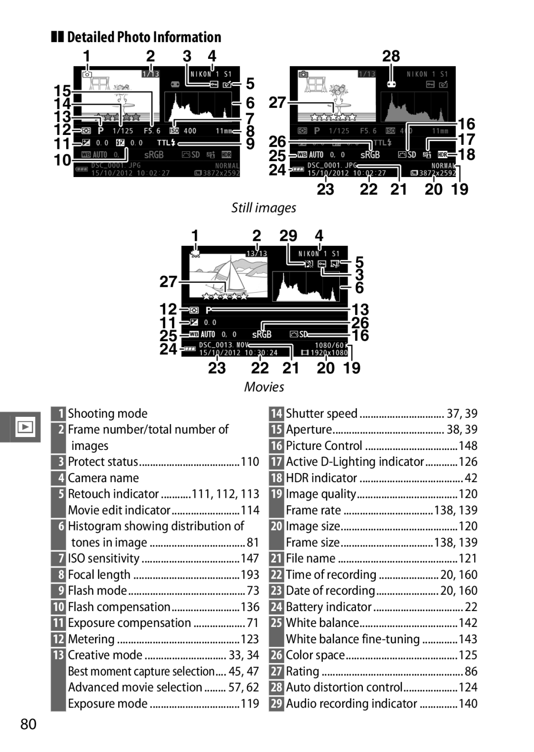 Nikon 27631, 27619, S1 White, S1 Red, 27629 manual Detailed Photo Information, Movies 