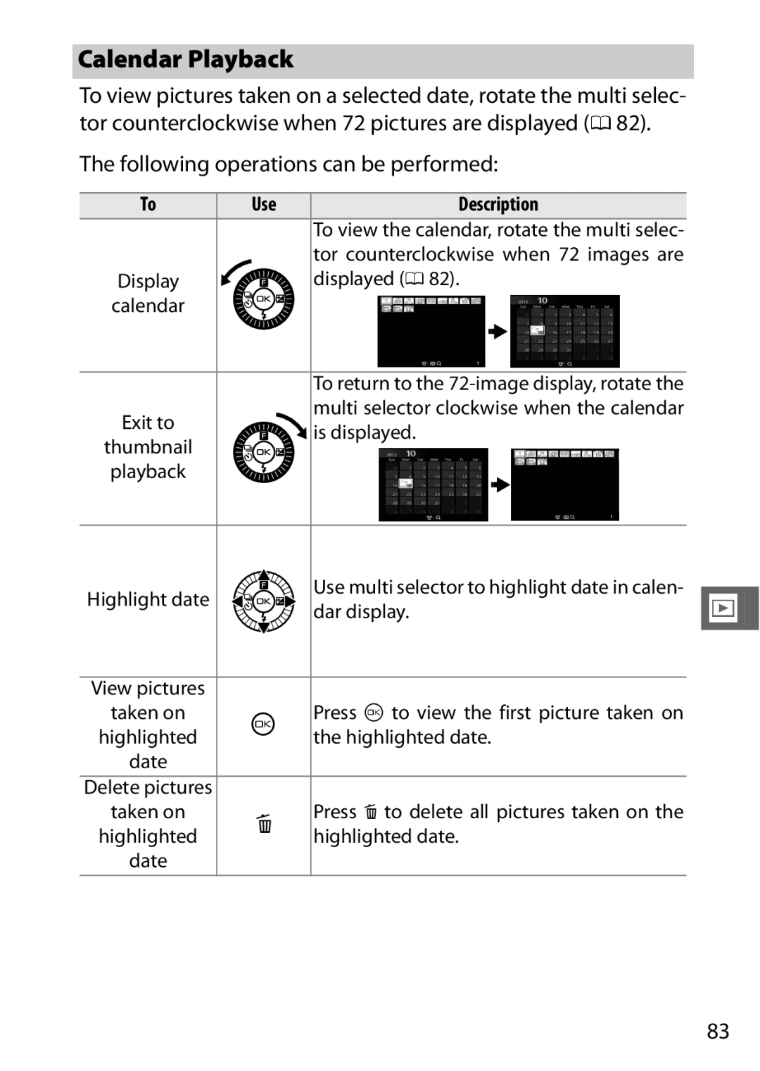 Nikon 27619, 27631, S1 White, S1 Red Calendar Playback, Displayed 0, Is displayed Thumbnail, Highlight date, Dar display 