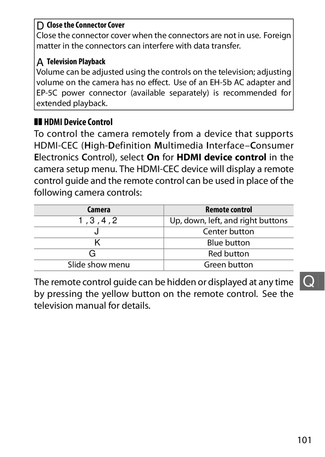 Nikon 27619, 27631, S1 White Hdmi Device Control, DClose the Connector Cover, ATelevision Playback, Camera Remote control 