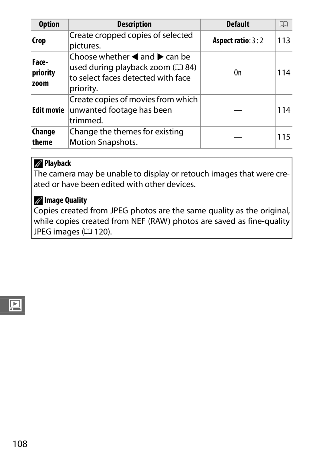 Nikon S1 White, 27631, 27619, S1 Red, 27629 manual 108 