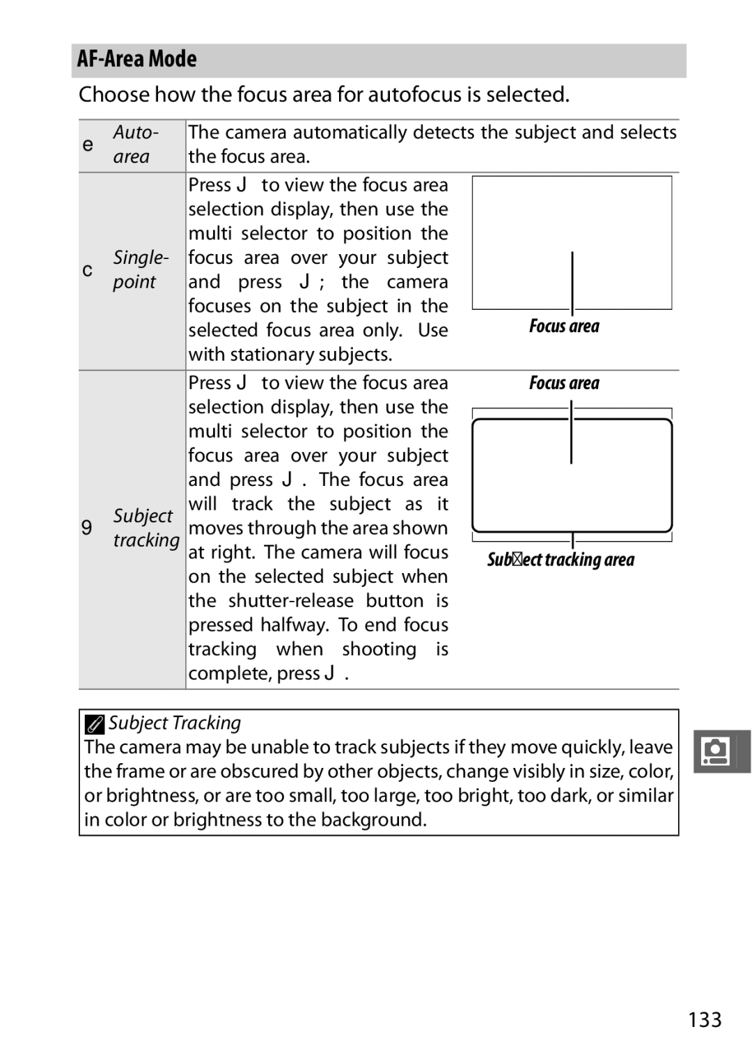 Nikon S1 Red, 27631, 27619, S1 White, 27629 manual AF-Area Mode, Choose how the focus area for autofocus is selected, 133 