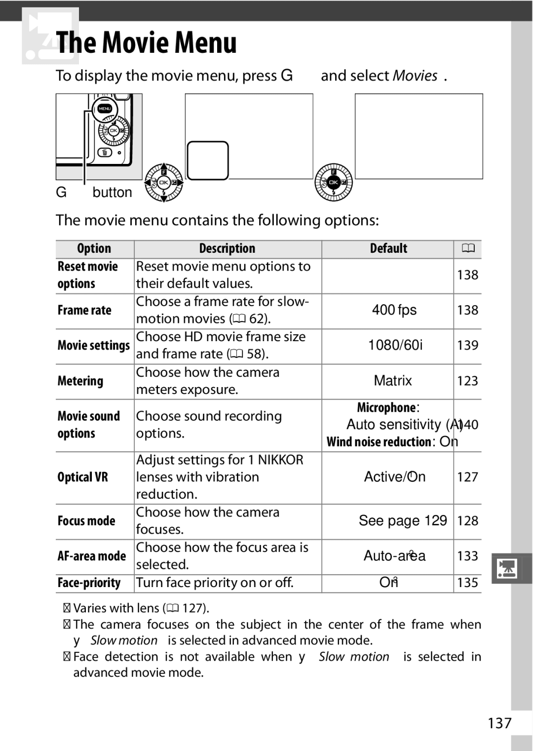 Nikon 27619, 27631, S1 To display the movie menu, press G and select Movies, Movie menu contains the following options, 137 