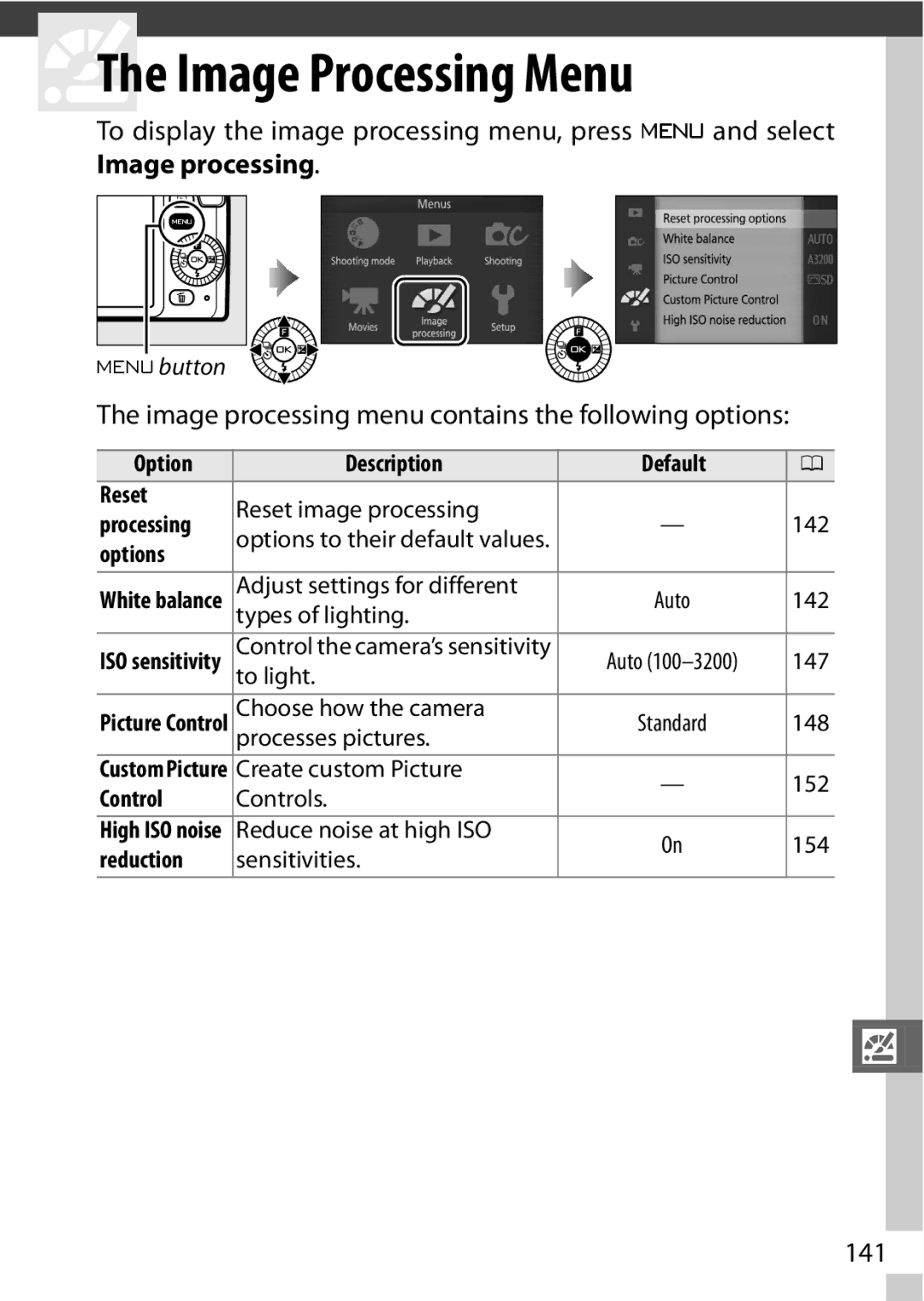 Nikon 27629, 27631 Image processing menu contains the following options, 141, Option Description Default Reset, Reduction 