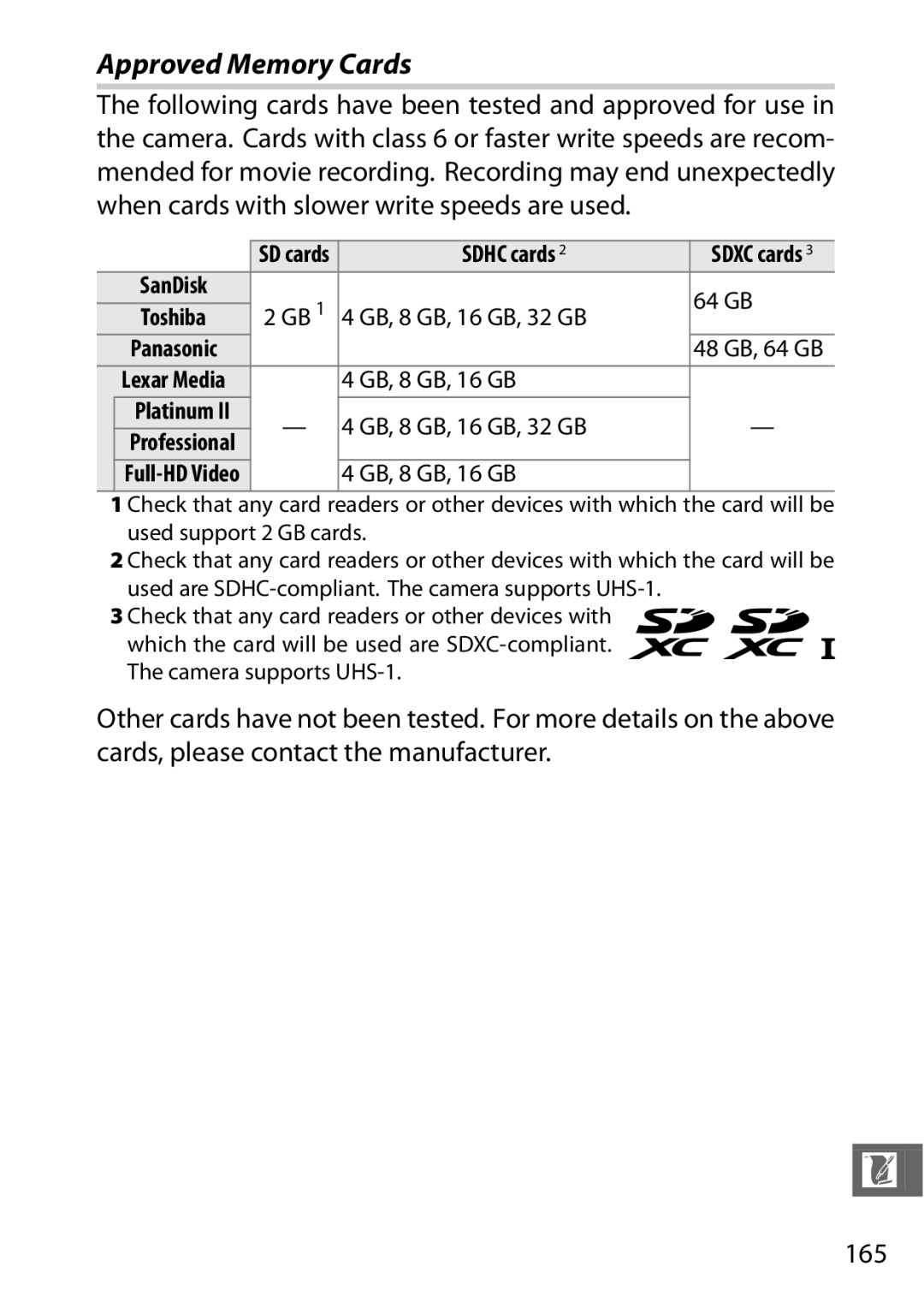 Nikon 27629, 27631, 27619, S1 White, S1 Red manual Approved Memory Cards, Sdhc cards, 64 GB, GB, 8 GB, 16 GB, 32 GB 