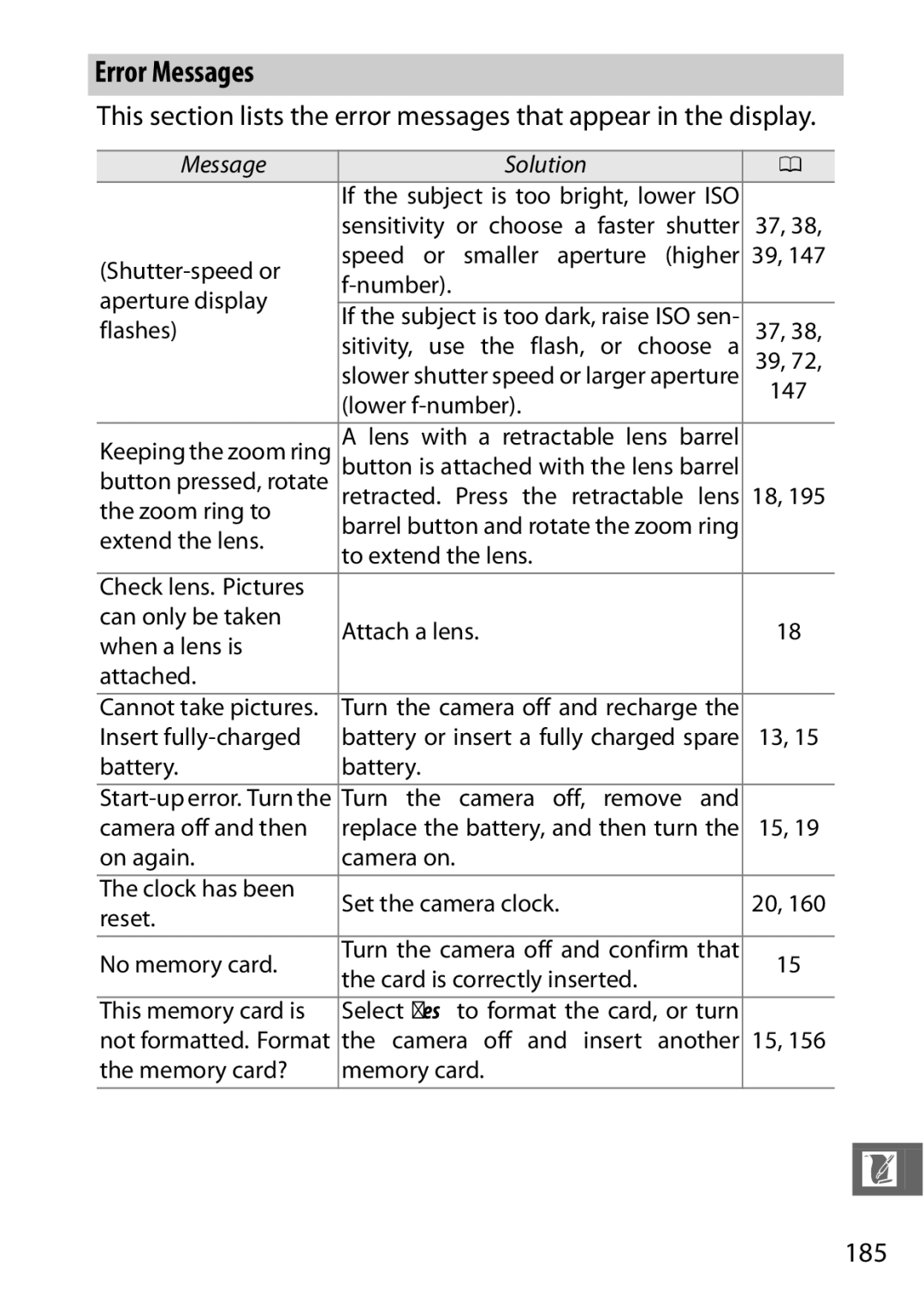 Nikon 27619, 27631, S1 White, S1 Red, 27629 manual Error Messages, 185, Message Solution 