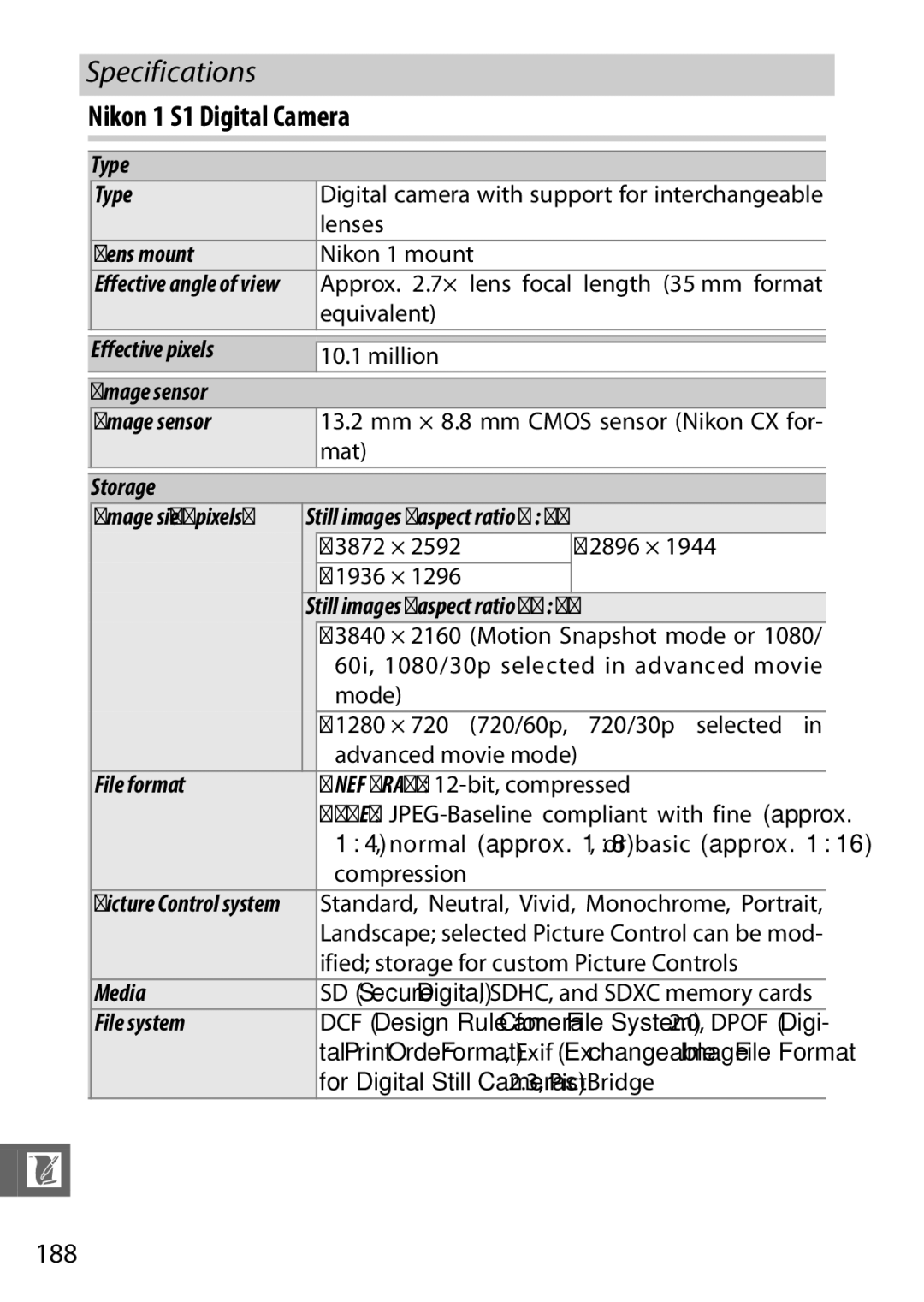 Nikon 27631, 27619, S1 White, S1 Red, 27629 manual Specifications, Nikon 1 S1 Digital Camera 