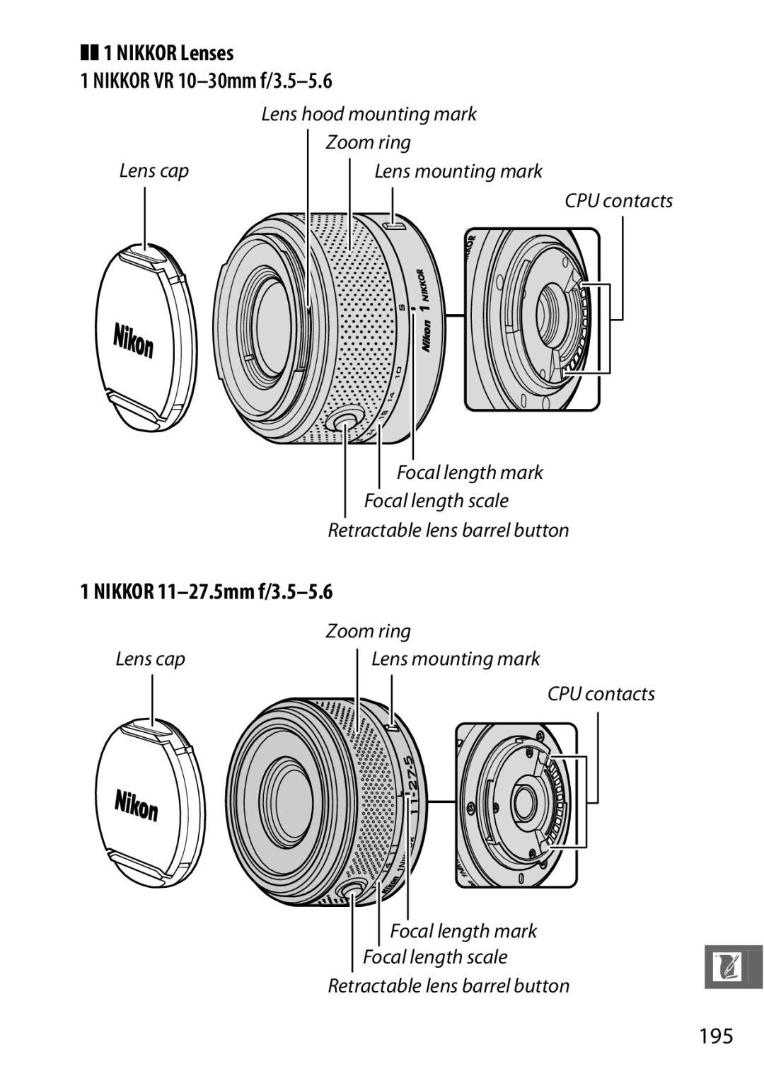 Nikon 27629, 27631, 27619, S1 White, S1 Red manual Nikkor Lenses Nikkor VR 10-30mm f/3.5-5.6, Nikkor 11-27.5mm f/3.5-5.6, 195 