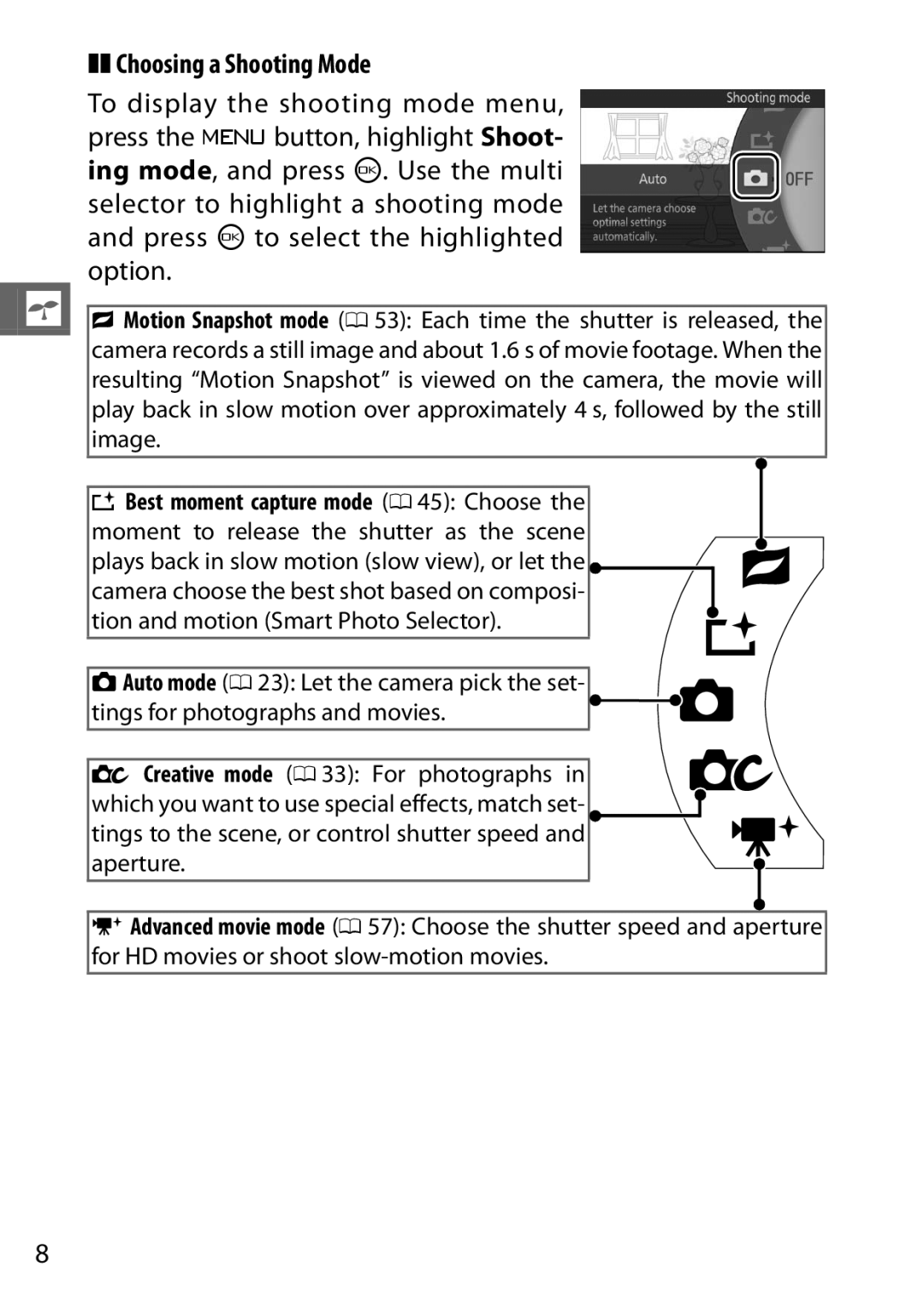 Nikon 27631, 27619, S1 White, S1 Red, 27629 manual Choosing a Shooting Mode 