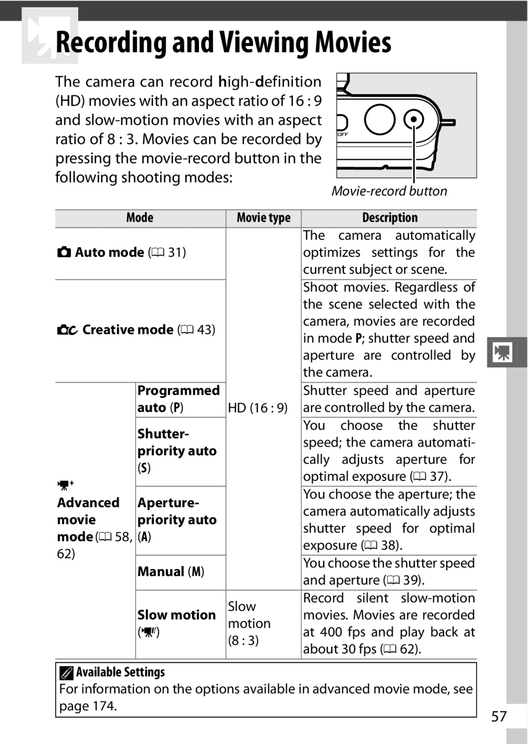 Nikon 27629, 27631, 27619, S1 White Mode, CAuto mode 0, Creative mode 0, Auto P, Shutter, Aperture, Movie Priority auto 