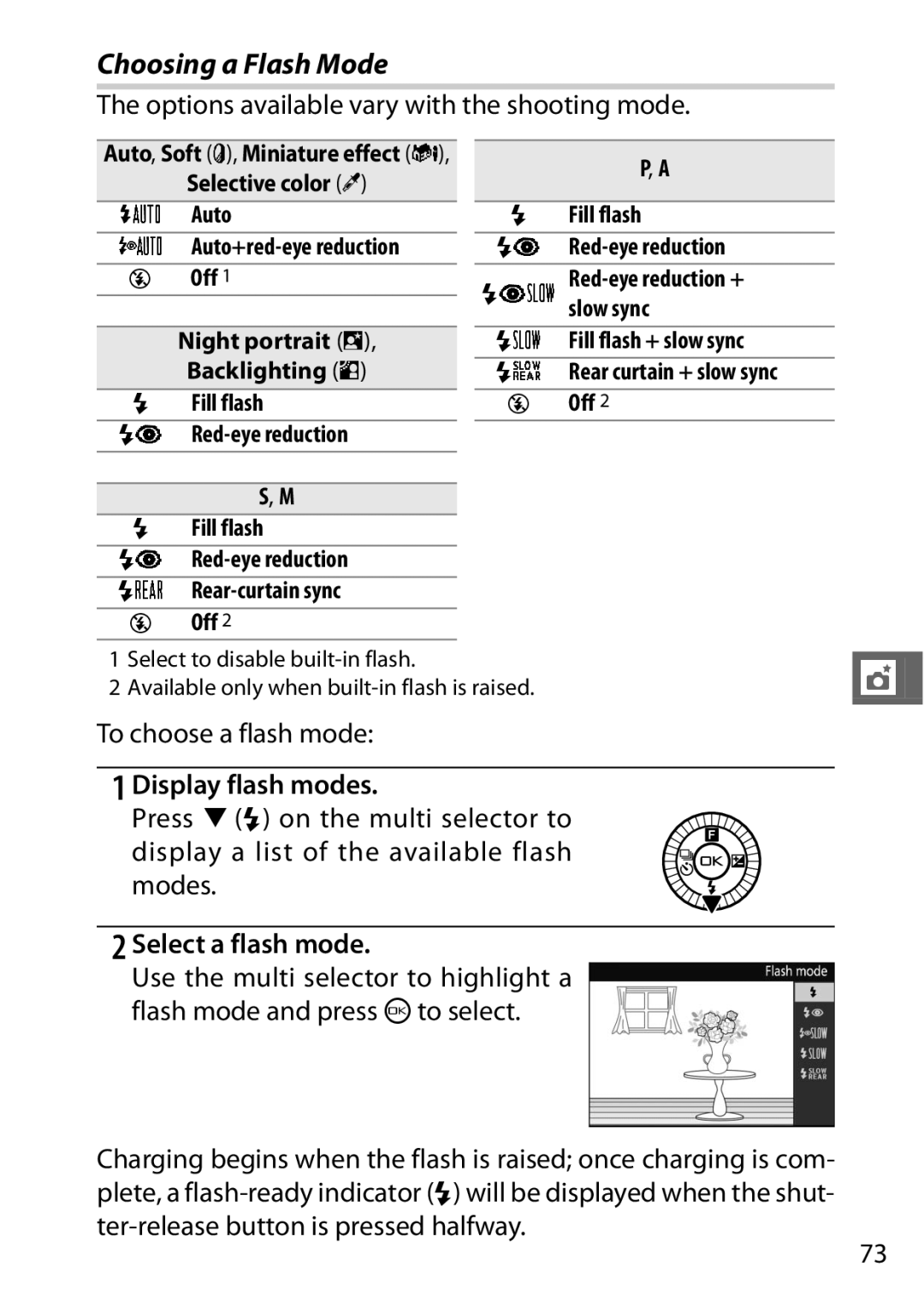 Nikon S1 Red, 27631, 27619 Choosing a Flash Mode, Options available vary with the shooting mode, To choose a flash mode 