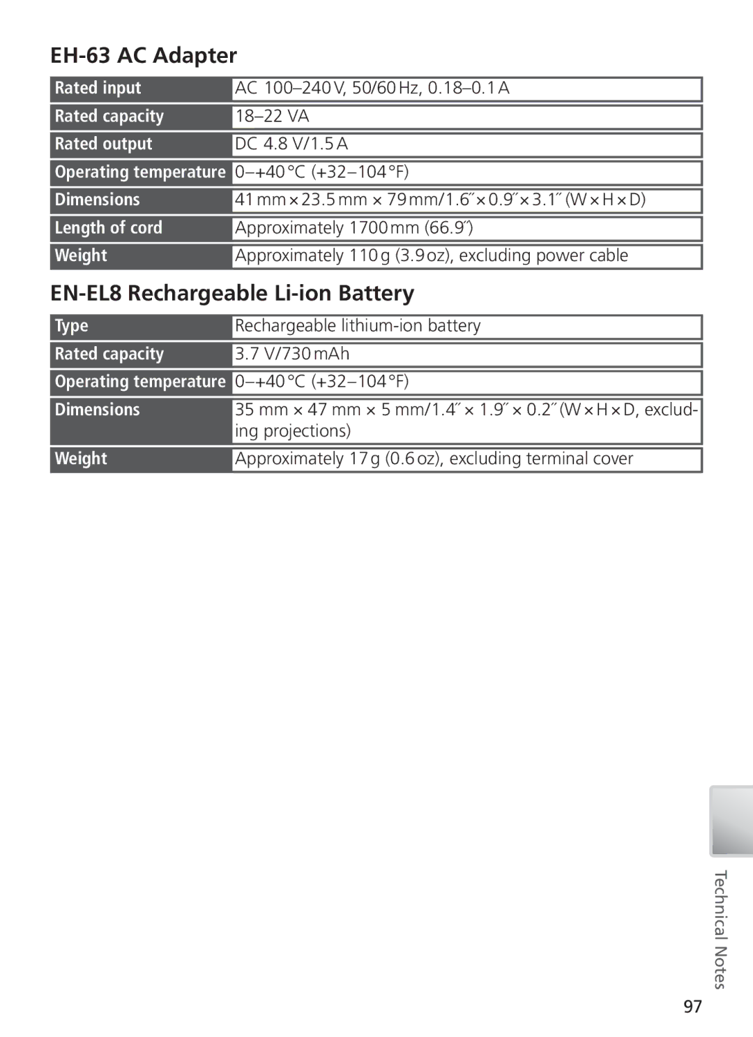 Nikon 27697, 27706, 27698, 27699, 27696 manual EH-63 AC Adapter, EN-EL8 Rechargeable Li-ion Battery 