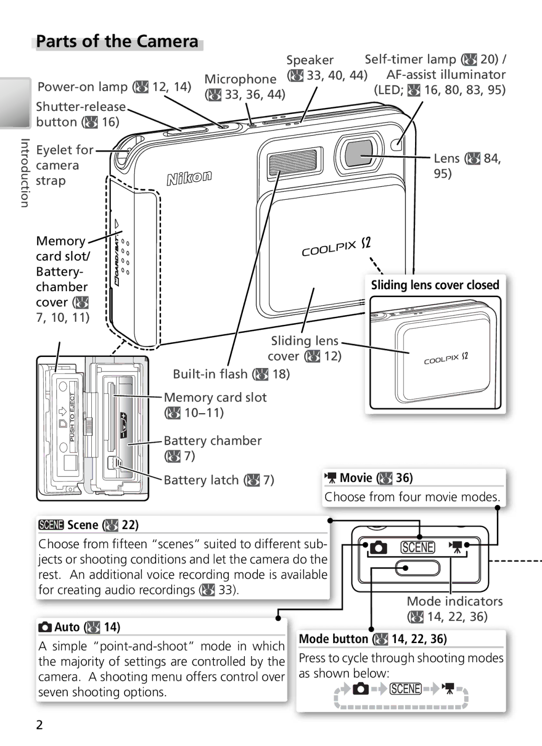 Nikon 27697, 27706, 27698, 27699, 27696 manual Parts of the Camera, Movie, Scene, Simple point-and-shoot mode in which 