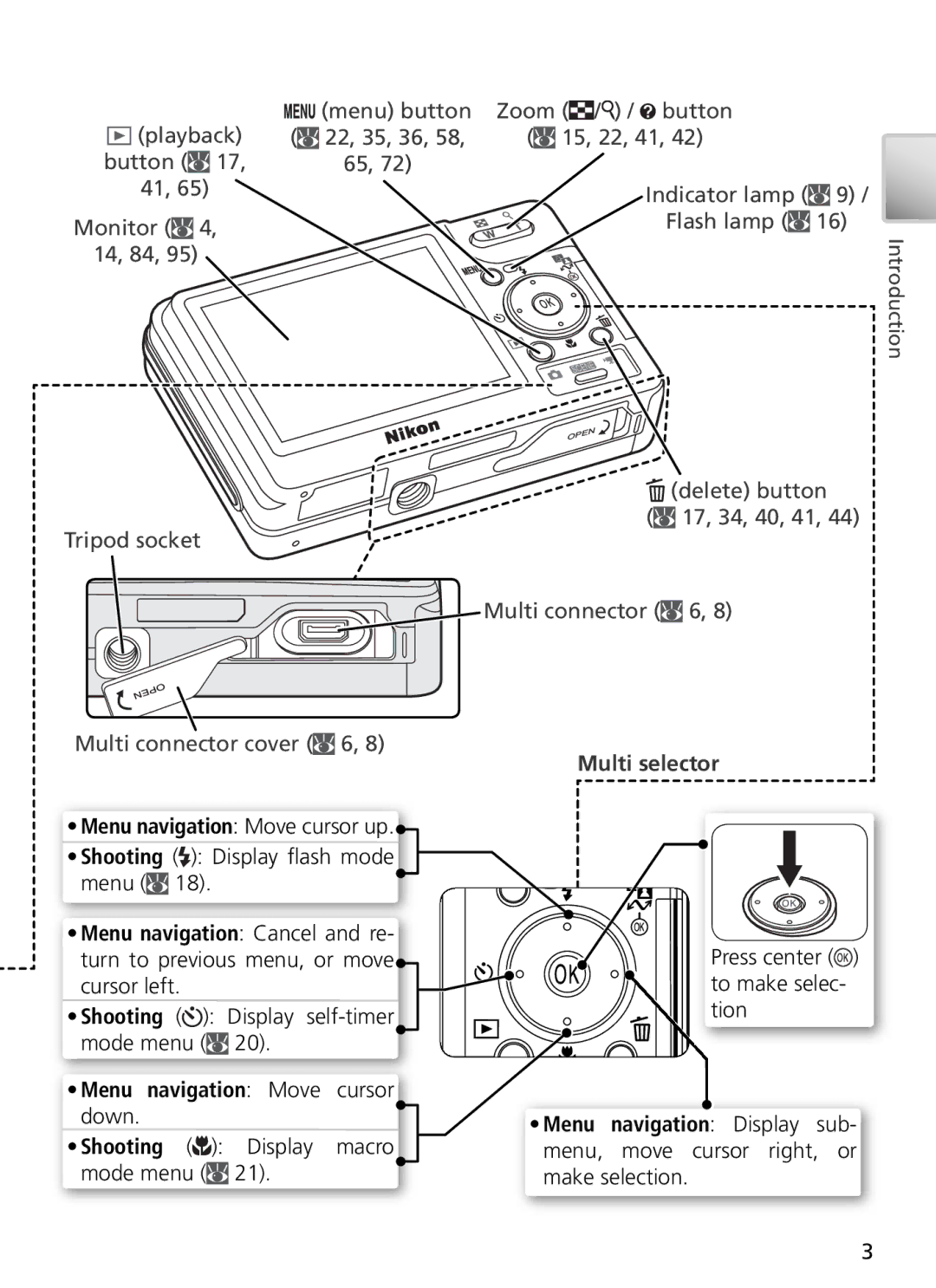 Nikon 27699, 27706, 27698, 27697, 27696 manual Multi selector, Menu navigation Move cursor, Shooting 