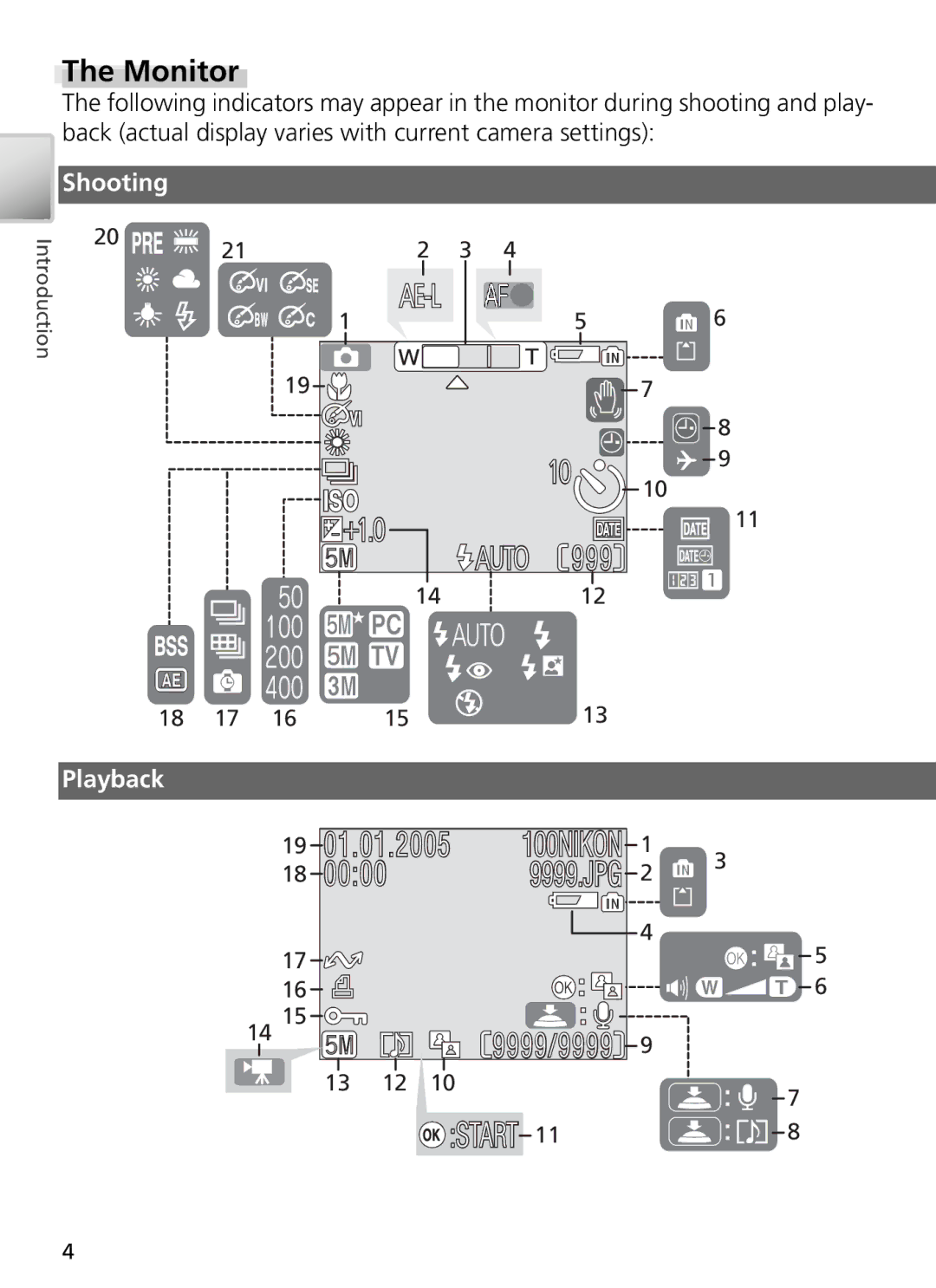 Nikon 27696, 27706, 27698, 27697, 27699 manual 9999 /9999, Monitor 