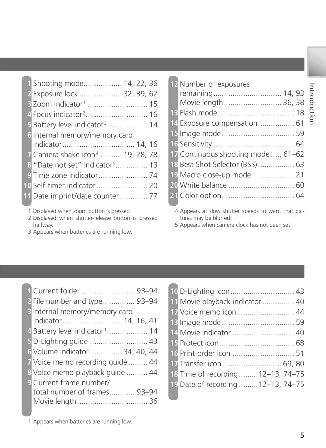 Nikon 27706, 27698, 27697, 27699, 27696 manual Shooting mode 