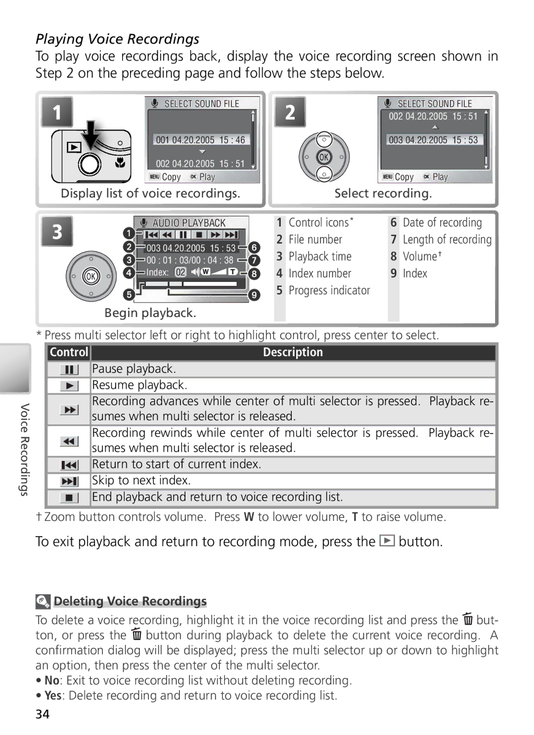 Nikon 27696, 27706, 27698, 27697, 27699 manual Playing Voice Recordings, Control Description, Deleting Voice Recordings 