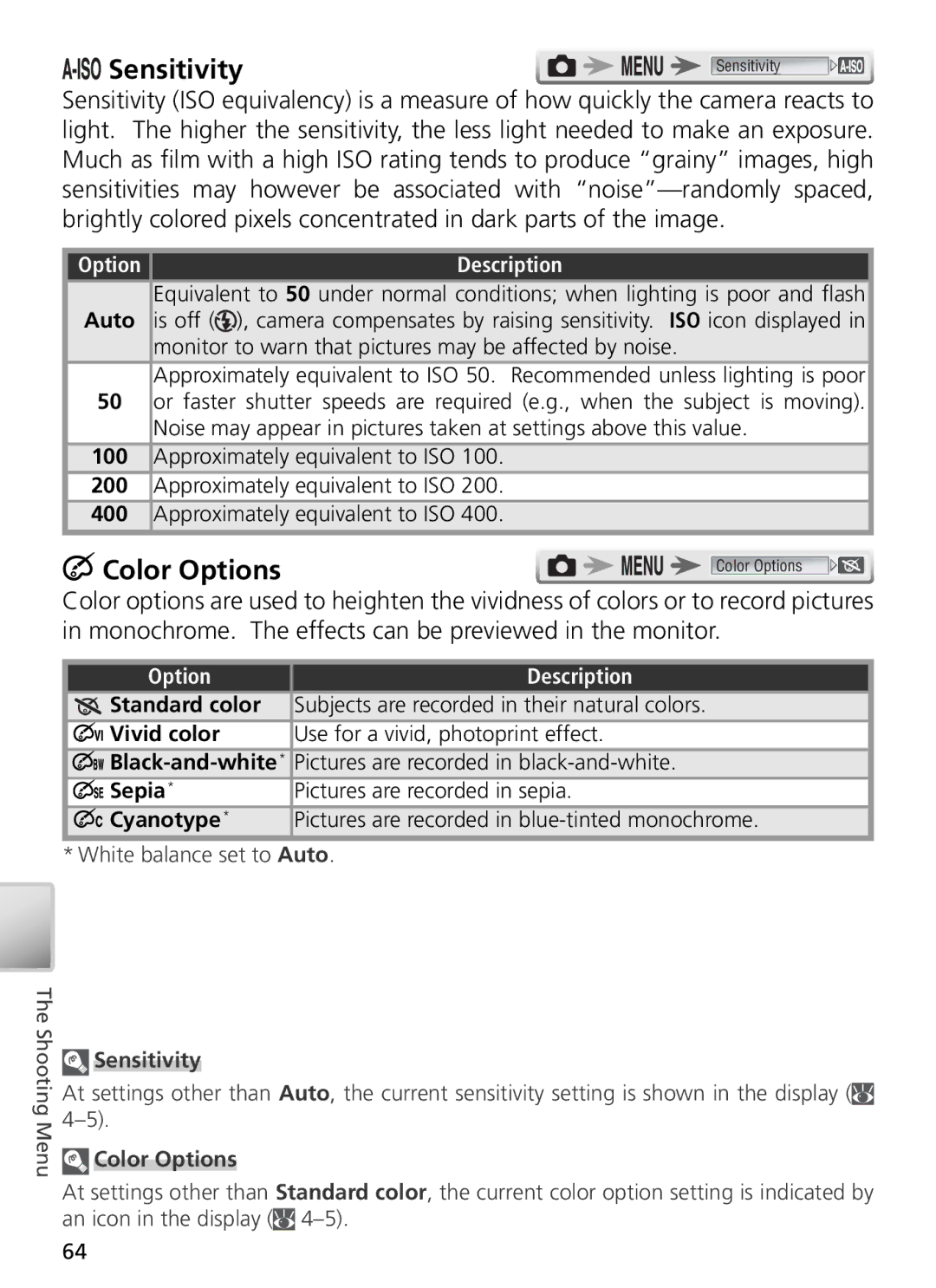 Nikon 27696, 27706, 27698, 27697, 27699 manual Sensitivity, Color Options 