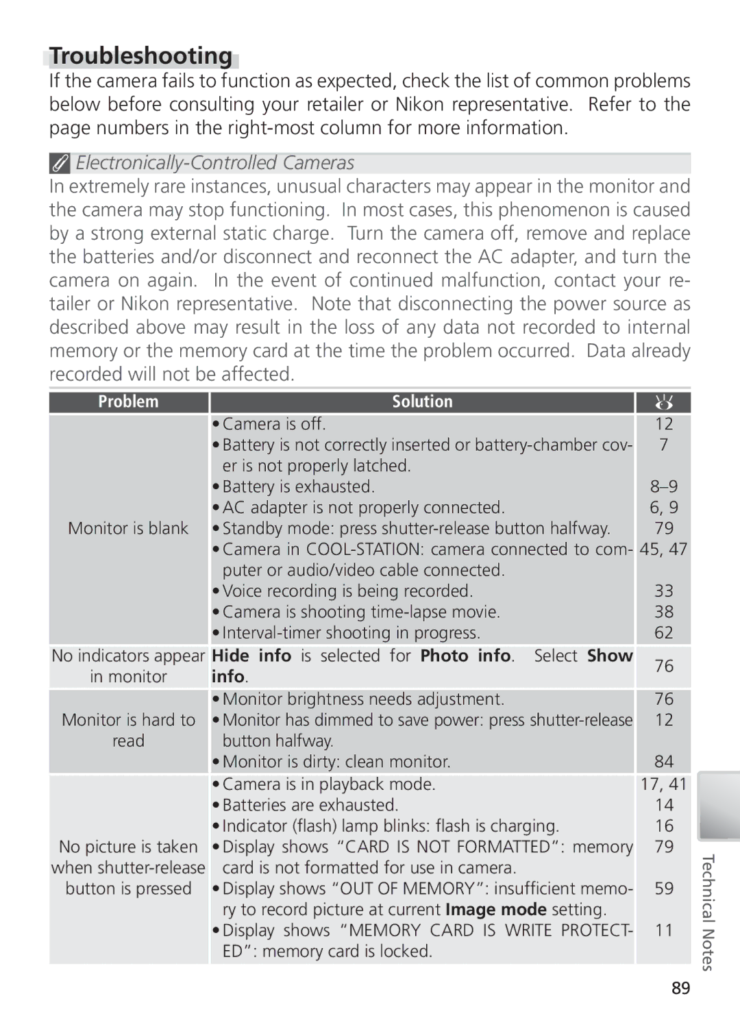 Nikon 27696, 27706, 27698, 27697, 27699 manual Troubleshooting 