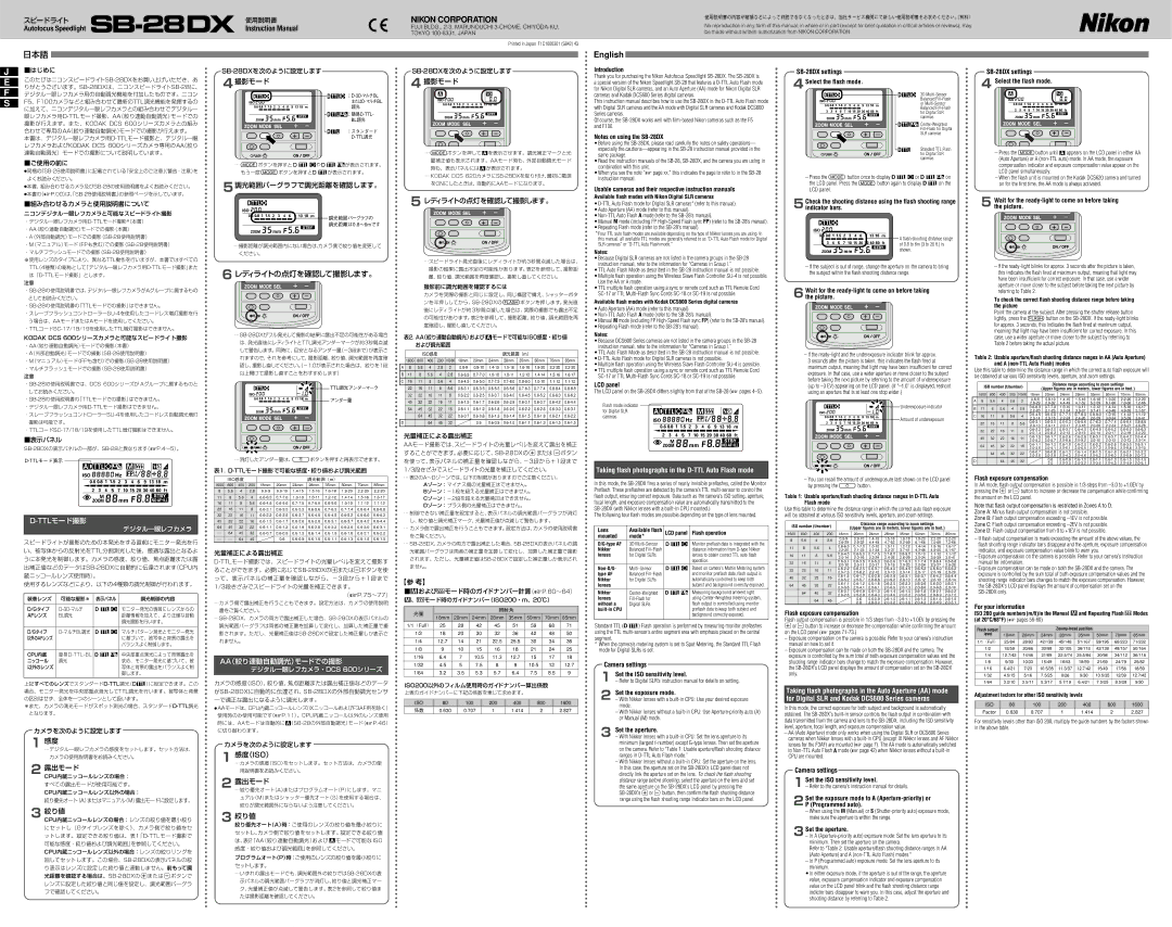 Nikon 28DX instruction manual Introduction, Select the flash mode, LCD panel, Set the aperture, For your information 