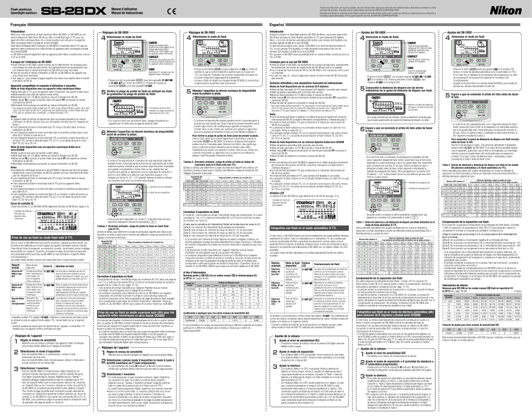 Nikon Manuel d’utilisation 使用説明書, Speedlight autofoco, Présentation, Propos de l’utilisation du SB-28DX, Introducción 