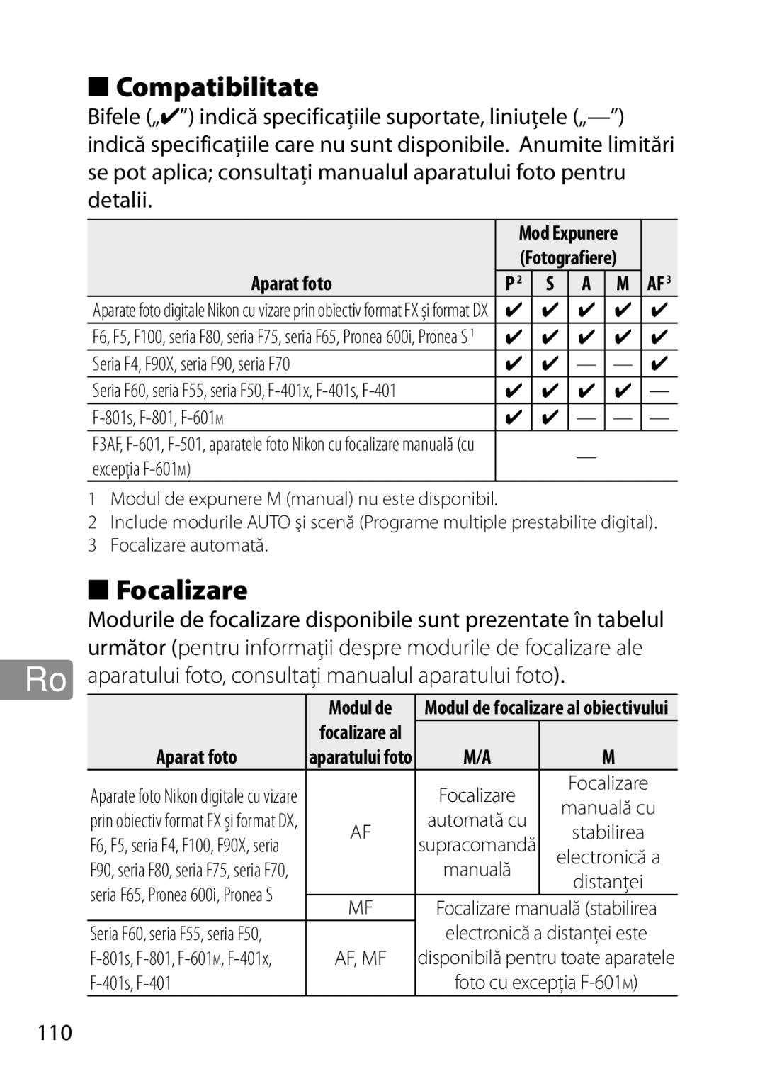 Nikon 28mm f/1.8G Compatibilitate, Focalizare, Ro aparatului foto, consultaţi manualul aparatului foto, 110, Aparat foto 