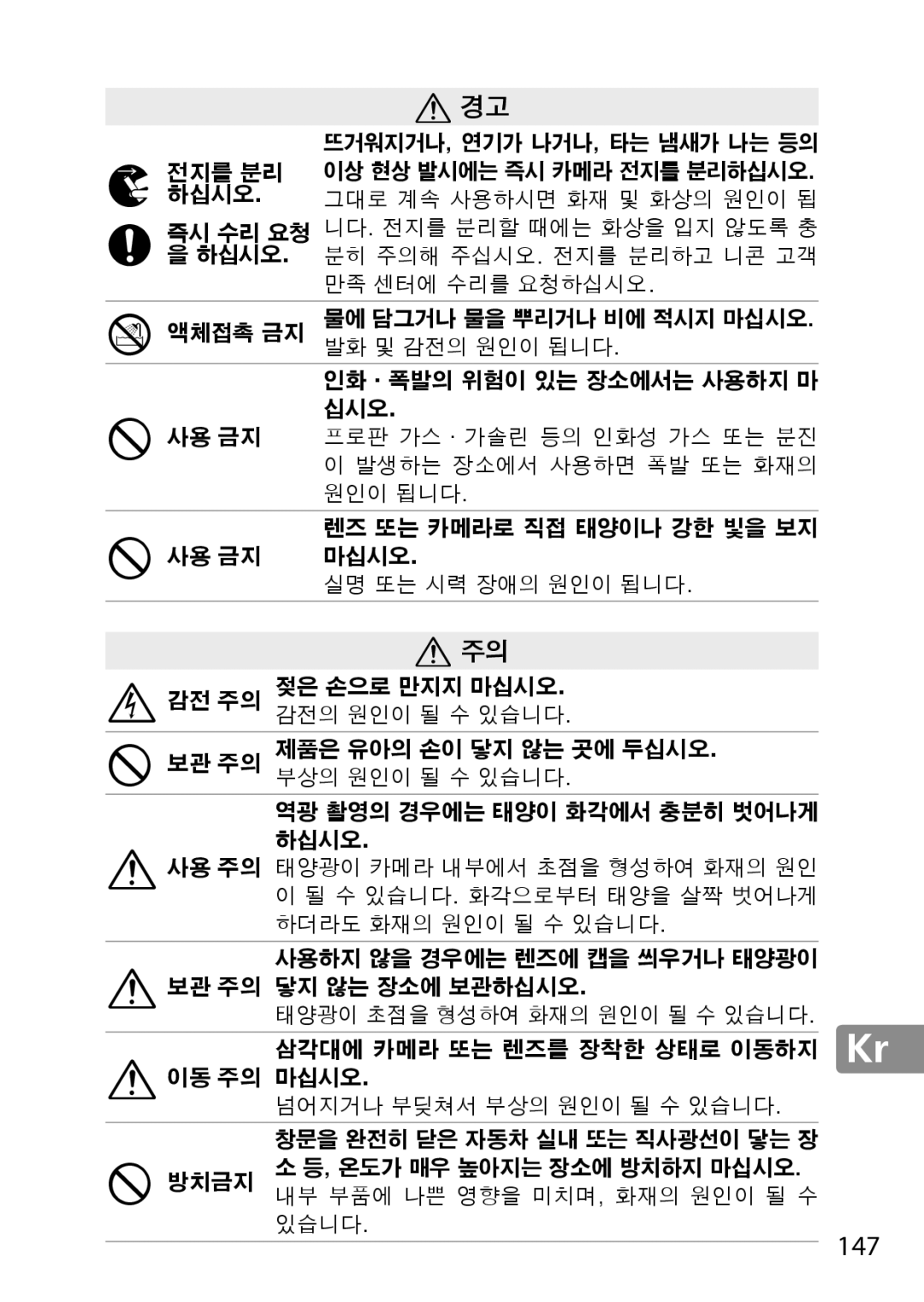 Nikon 28mmf18G, 2203, 28mm f/1.8G user manual 147, A주의 