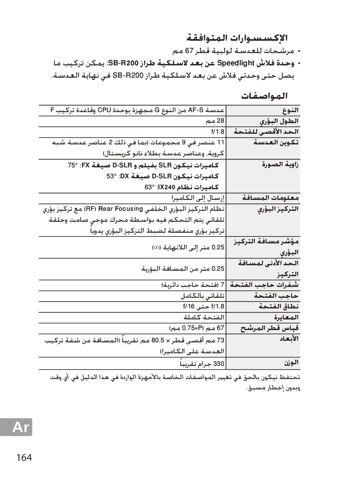 Nikon 28mm f/1.8G, 28mmf18G, 2203 user manual ةقفاوتملا تاراوسسكلإا, مم 67 رطق ةيبلول ةسدعلل تاحشرم, 164 
