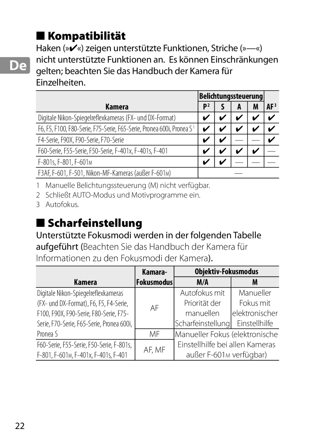 Nikon 2203, 28mmf18G, 28mm f/1.8G user manual Kompatibilität, Scharfeinstellung, Kamera 