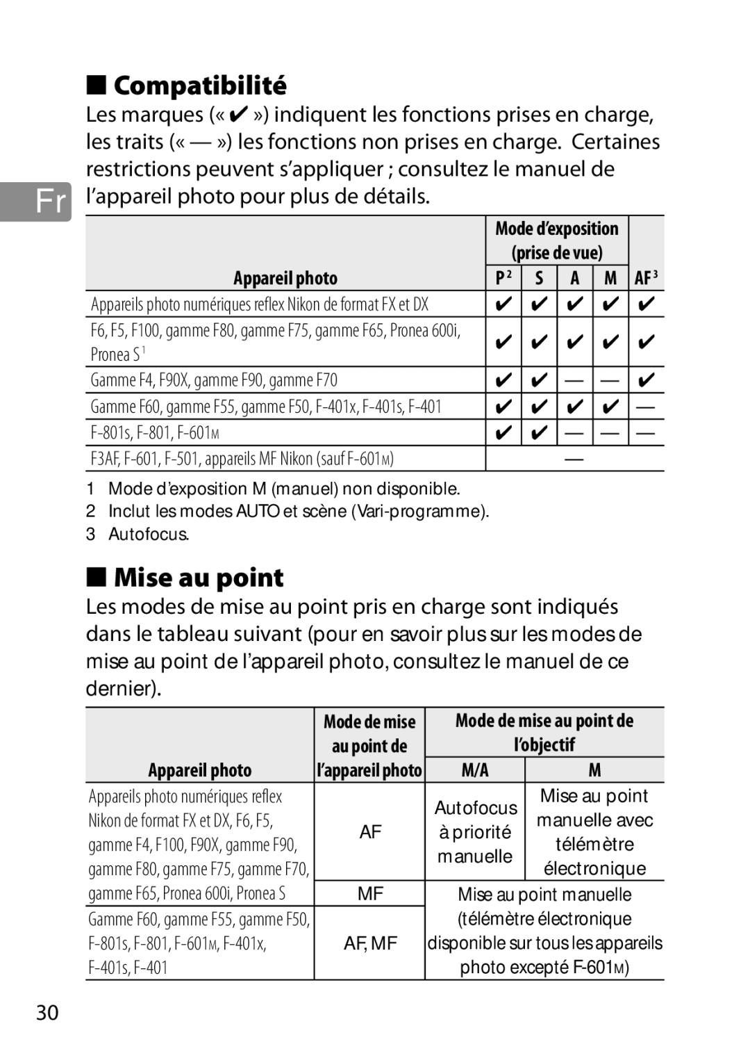 Nikon 28mmf18G, 2203, 28mm f/1.8G Compatibilité, Mise au point, Fr l’appareil photo pour plus de détails, Appareil photo 