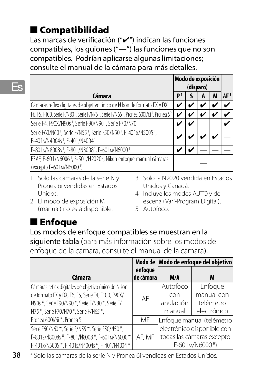 Nikon 28mm f/1.8G, 28mmf18G, 2203 user manual Compatibilidad, Enfoque, Cámara 