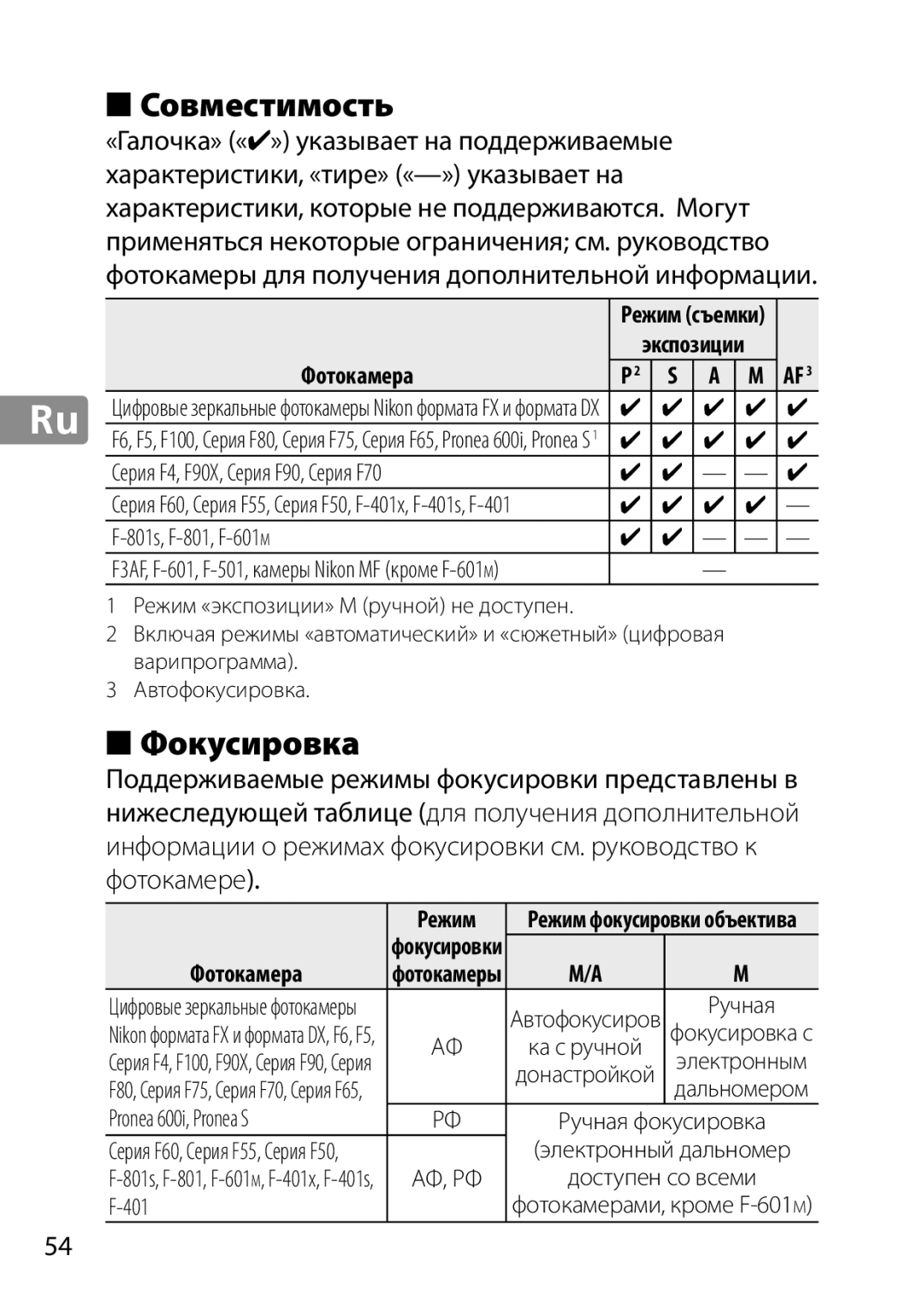 Nikon 28mmf18G, 2203, 28mm f/1.8G user manual Совместимость, Фокусировка, Фотокамера, Режим 