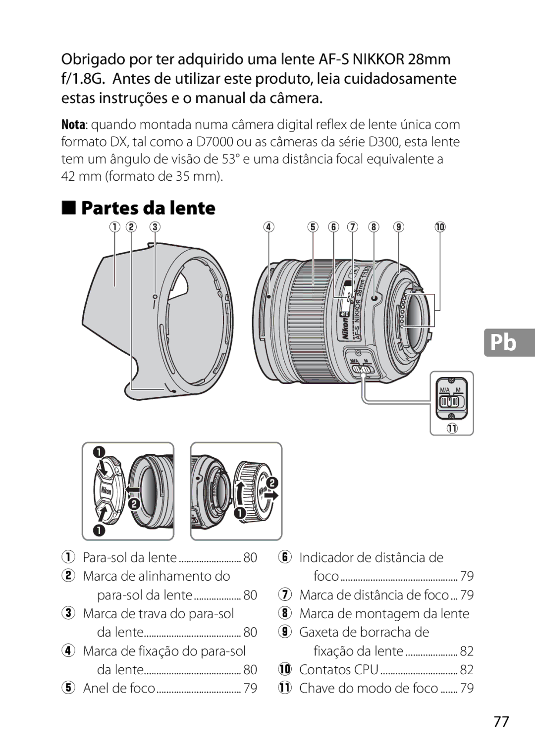 Nikon 28mm f/1.8G, 28mmf18G Partes da lente, Indicador de distância de Marca de alinhamento do, Marca de montagem da lente 