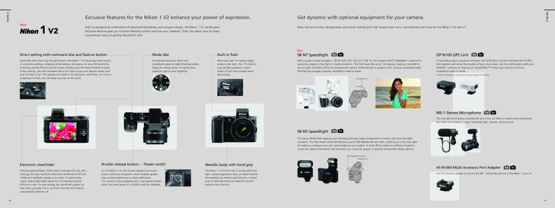 Nikon 30-110MMWHT brochure Get dynamic with optional equipment for your camera 