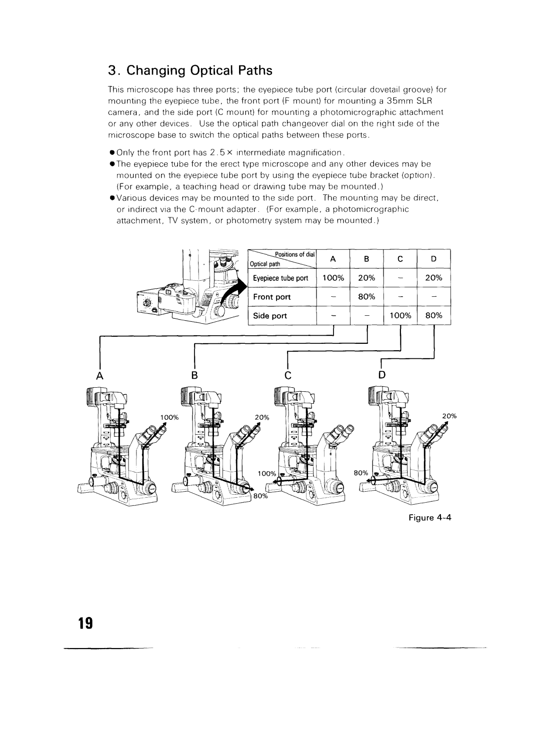 Nikon 300 manual 