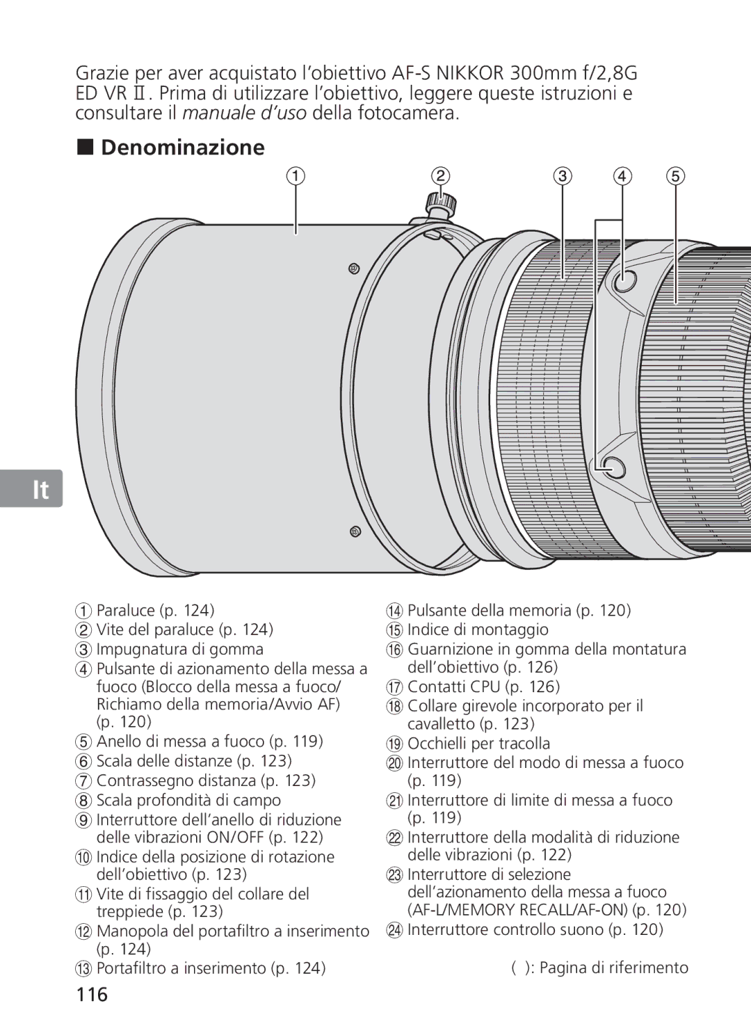 Nikon 300mm f/2.8G ED VR II, 2186 manual Denominazione, 116 