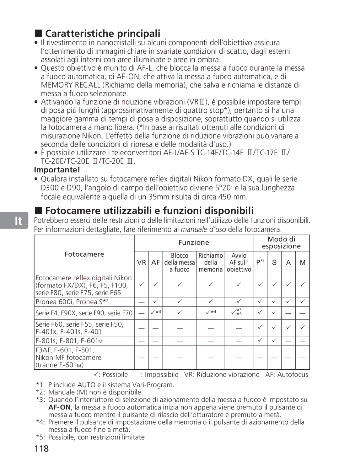 Nikon 300mm f/2.8G ED VR II Caratteristiche principali, Fotocamere utilizzabili e funzioni disponibili, 118, Importante 