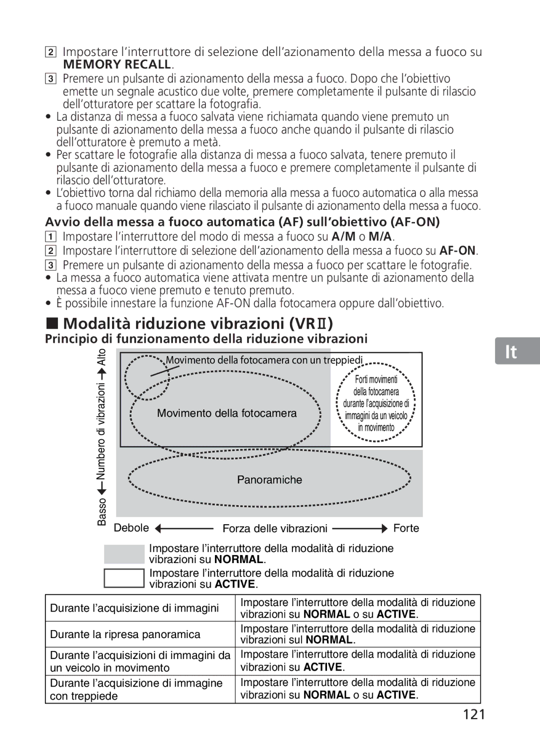 Nikon 2186 manual Modalità riduzione vibrazioni VRⅡ, 121, Principio di funzionamento della riduzione vibrazioni 