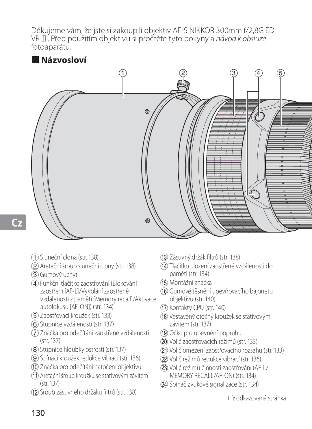 Nikon 300mm f/2.8G ED VR II, 2186 manual Názvosloví, 130 