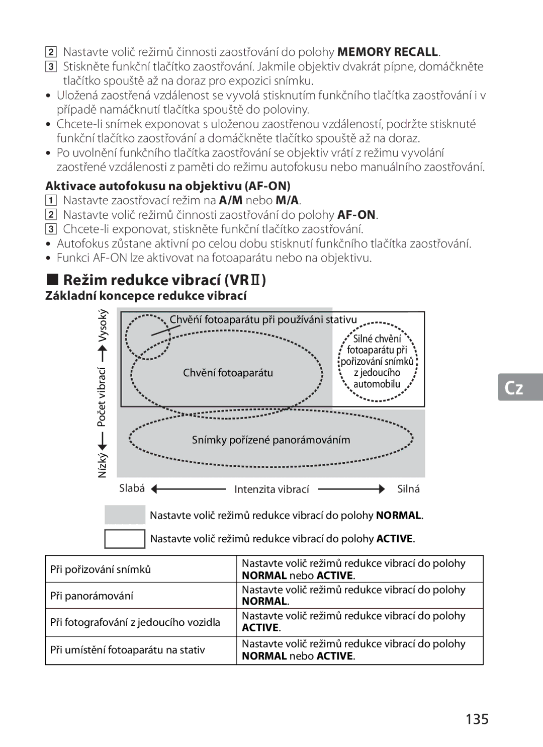 Nikon 2186 manual Režim redukce vibrací VRⅡ, 135, Aktivace autofokusu na objektivu AF-ON, Základní koncepce redukce vibrací 